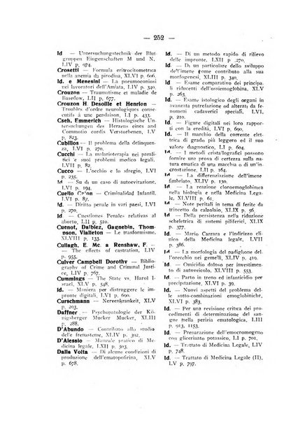 Archivio di antropologia criminale, psichiatria e medicina legale organo ufficiale della Associazione italiana di medicina legale e delle assicurazioni