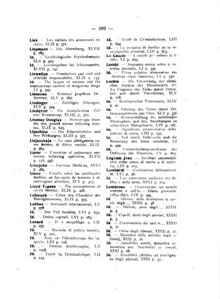 Archivio di antropologia criminale, psichiatria e medicina legale organo ufficiale della Associazione italiana di medicina legale e delle assicurazioni