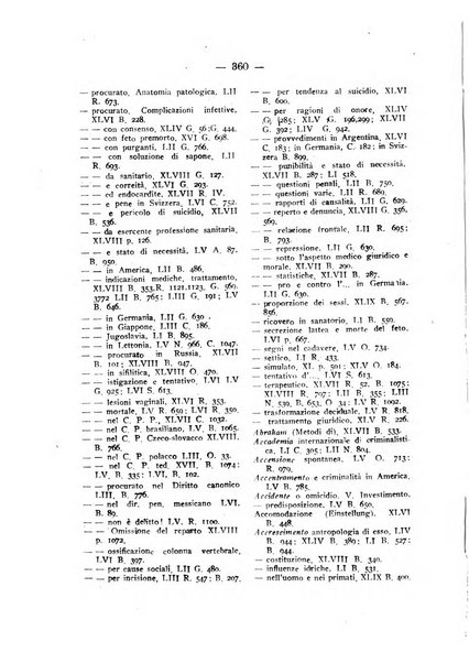 Archivio di antropologia criminale, psichiatria e medicina legale organo ufficiale della Associazione italiana di medicina legale e delle assicurazioni