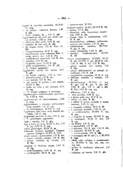 Archivio di antropologia criminale, psichiatria e medicina legale organo ufficiale della Associazione italiana di medicina legale e delle assicurazioni