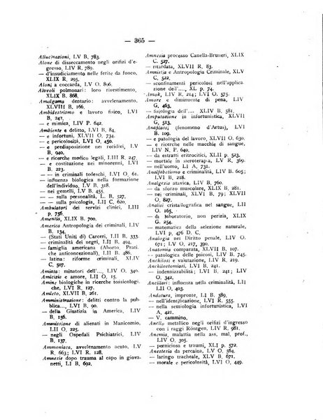 Archivio di antropologia criminale, psichiatria e medicina legale organo ufficiale della Associazione italiana di medicina legale e delle assicurazioni