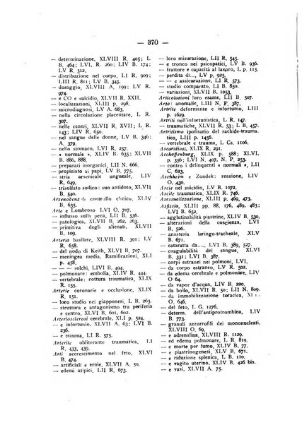 Archivio di antropologia criminale, psichiatria e medicina legale organo ufficiale della Associazione italiana di medicina legale e delle assicurazioni