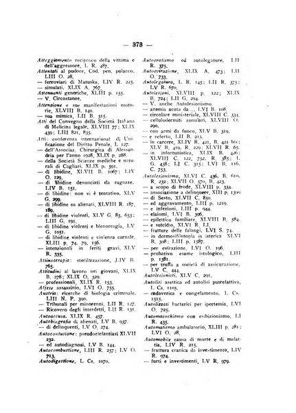 Archivio di antropologia criminale, psichiatria e medicina legale organo ufficiale della Associazione italiana di medicina legale e delle assicurazioni