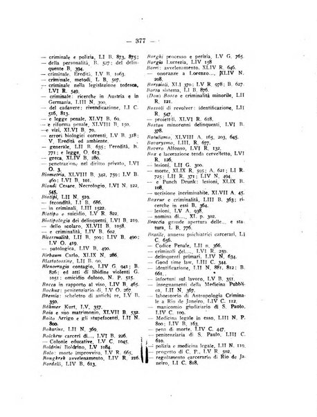 Archivio di antropologia criminale, psichiatria e medicina legale organo ufficiale della Associazione italiana di medicina legale e delle assicurazioni