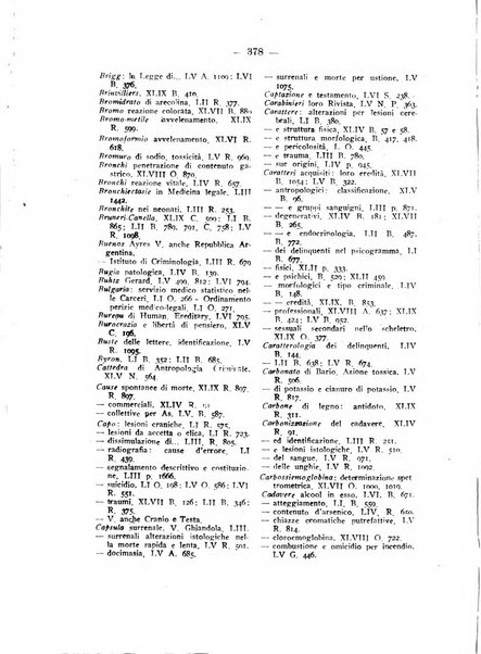 Archivio di antropologia criminale, psichiatria e medicina legale organo ufficiale della Associazione italiana di medicina legale e delle assicurazioni