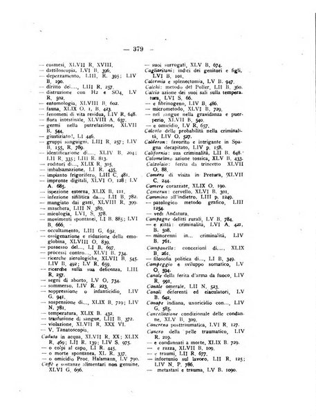 Archivio di antropologia criminale, psichiatria e medicina legale organo ufficiale della Associazione italiana di medicina legale e delle assicurazioni