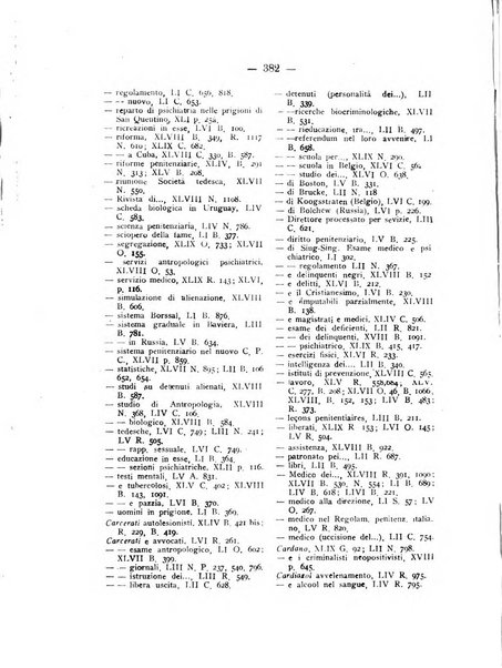 Archivio di antropologia criminale, psichiatria e medicina legale organo ufficiale della Associazione italiana di medicina legale e delle assicurazioni