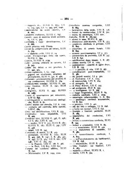 Archivio di antropologia criminale, psichiatria e medicina legale organo ufficiale della Associazione italiana di medicina legale e delle assicurazioni