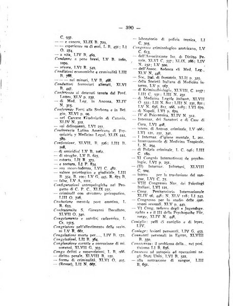 Archivio di antropologia criminale, psichiatria e medicina legale organo ufficiale della Associazione italiana di medicina legale e delle assicurazioni