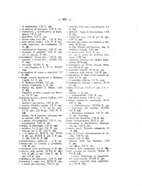 Archivio di antropologia criminale, psichiatria e medicina legale organo ufficiale della Associazione italiana di medicina legale e delle assicurazioni