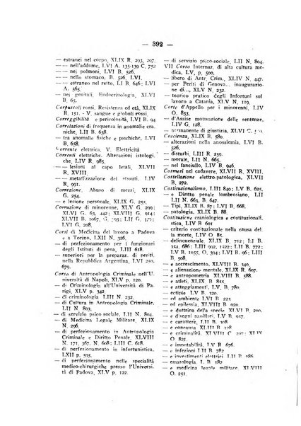 Archivio di antropologia criminale, psichiatria e medicina legale organo ufficiale della Associazione italiana di medicina legale e delle assicurazioni