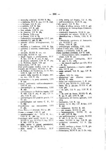 Archivio di antropologia criminale, psichiatria e medicina legale organo ufficiale della Associazione italiana di medicina legale e delle assicurazioni