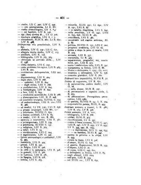 Archivio di antropologia criminale, psichiatria e medicina legale organo ufficiale della Associazione italiana di medicina legale e delle assicurazioni