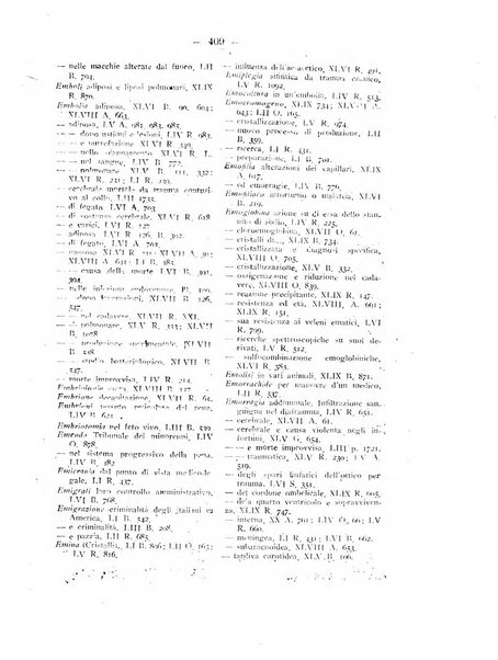 Archivio di antropologia criminale, psichiatria e medicina legale organo ufficiale della Associazione italiana di medicina legale e delle assicurazioni