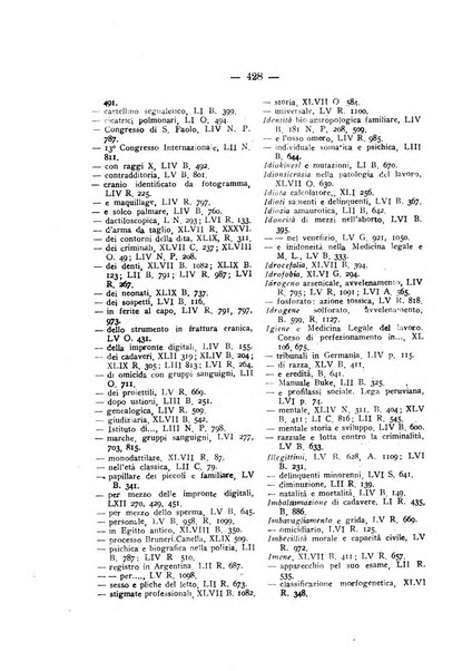 Archivio di antropologia criminale, psichiatria e medicina legale organo ufficiale della Associazione italiana di medicina legale e delle assicurazioni