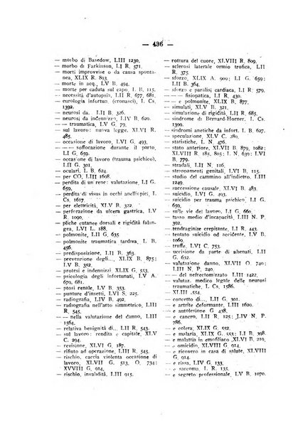 Archivio di antropologia criminale, psichiatria e medicina legale organo ufficiale della Associazione italiana di medicina legale e delle assicurazioni