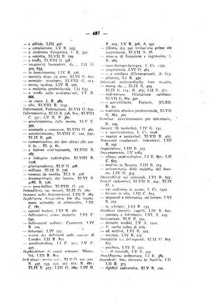 Archivio di antropologia criminale, psichiatria e medicina legale organo ufficiale della Associazione italiana di medicina legale e delle assicurazioni