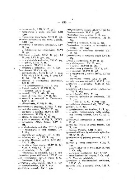 Archivio di antropologia criminale, psichiatria e medicina legale organo ufficiale della Associazione italiana di medicina legale e delle assicurazioni