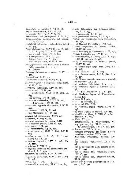 Archivio di antropologia criminale, psichiatria e medicina legale organo ufficiale della Associazione italiana di medicina legale e delle assicurazioni