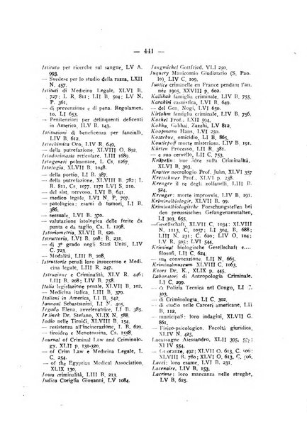 Archivio di antropologia criminale, psichiatria e medicina legale organo ufficiale della Associazione italiana di medicina legale e delle assicurazioni