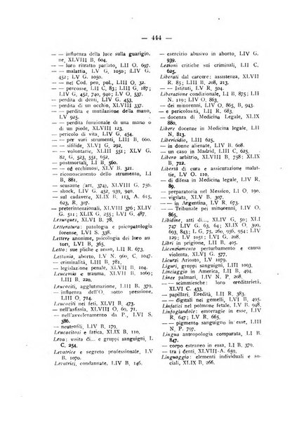 Archivio di antropologia criminale, psichiatria e medicina legale organo ufficiale della Associazione italiana di medicina legale e delle assicurazioni