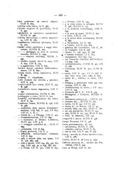 Archivio di antropologia criminale, psichiatria e medicina legale organo ufficiale della Associazione italiana di medicina legale e delle assicurazioni