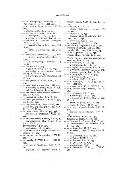 Archivio di antropologia criminale, psichiatria e medicina legale organo ufficiale della Associazione italiana di medicina legale e delle assicurazioni