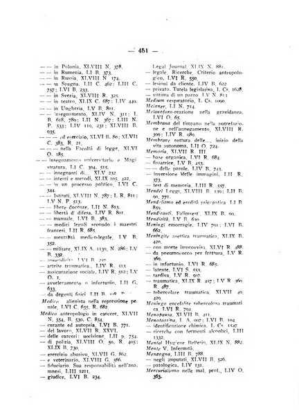 Archivio di antropologia criminale, psichiatria e medicina legale organo ufficiale della Associazione italiana di medicina legale e delle assicurazioni