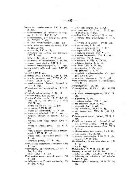 Archivio di antropologia criminale, psichiatria e medicina legale organo ufficiale della Associazione italiana di medicina legale e delle assicurazioni