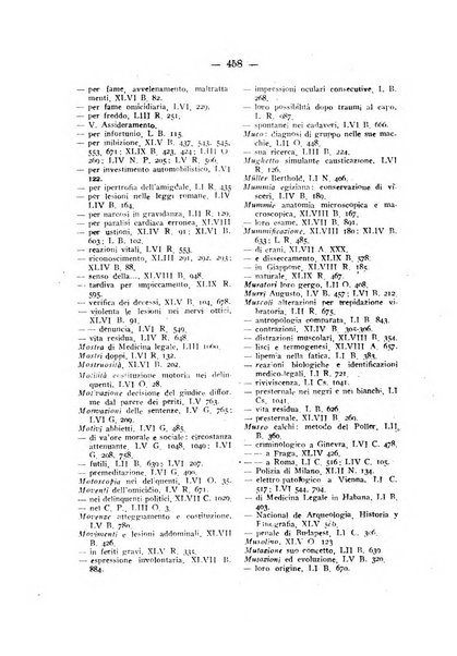 Archivio di antropologia criminale, psichiatria e medicina legale organo ufficiale della Associazione italiana di medicina legale e delle assicurazioni