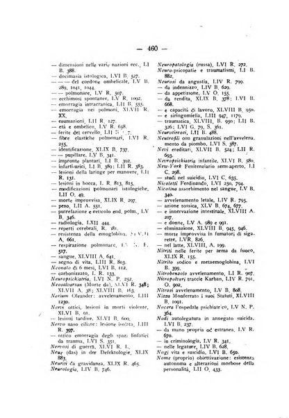 Archivio di antropologia criminale, psichiatria e medicina legale organo ufficiale della Associazione italiana di medicina legale e delle assicurazioni