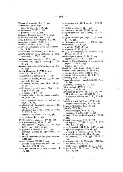 Archivio di antropologia criminale, psichiatria e medicina legale organo ufficiale della Associazione italiana di medicina legale e delle assicurazioni