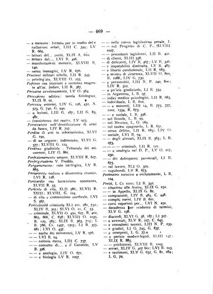 Archivio di antropologia criminale, psichiatria e medicina legale organo ufficiale della Associazione italiana di medicina legale e delle assicurazioni