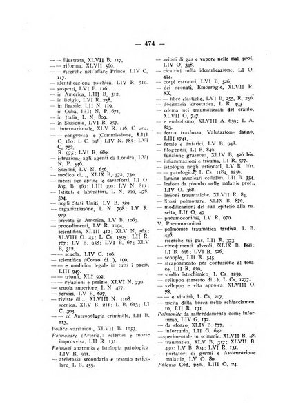 Archivio di antropologia criminale, psichiatria e medicina legale organo ufficiale della Associazione italiana di medicina legale e delle assicurazioni