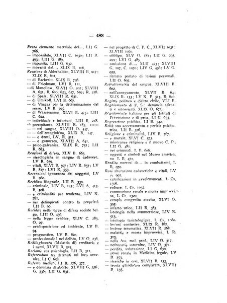 Archivio di antropologia criminale, psichiatria e medicina legale organo ufficiale della Associazione italiana di medicina legale e delle assicurazioni