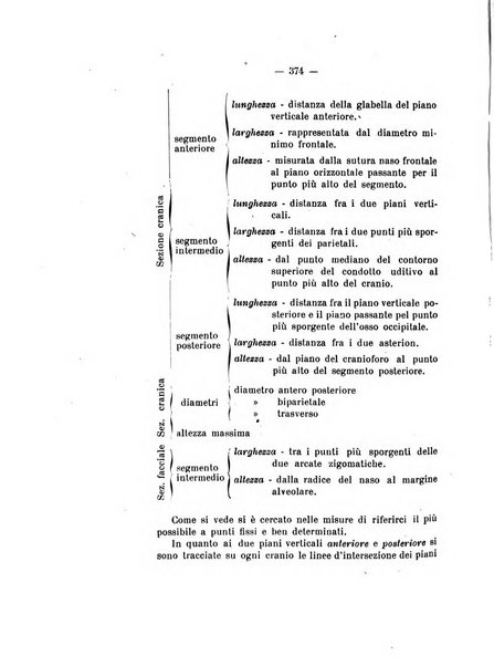 Archivio di antropologia criminale, psichiatria e medicina legale organo ufficiale della Associazione italiana di medicina legale e delle assicurazioni