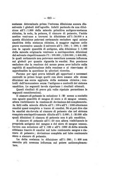 Archivio di antropologia criminale, psichiatria e medicina legale organo ufficiale della Associazione italiana di medicina legale e delle assicurazioni