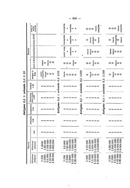 Archivio di antropologia criminale, psichiatria e medicina legale organo ufficiale della Associazione italiana di medicina legale e delle assicurazioni