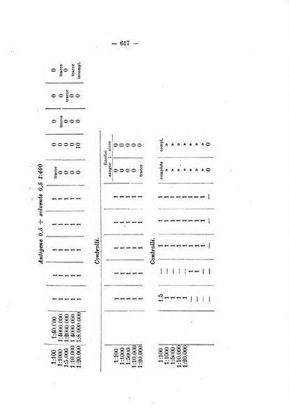 Archivio di antropologia criminale, psichiatria e medicina legale organo ufficiale della Associazione italiana di medicina legale e delle assicurazioni