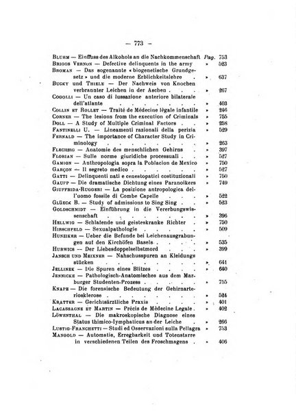 Archivio di antropologia criminale, psichiatria e medicina legale organo ufficiale della Associazione italiana di medicina legale e delle assicurazioni