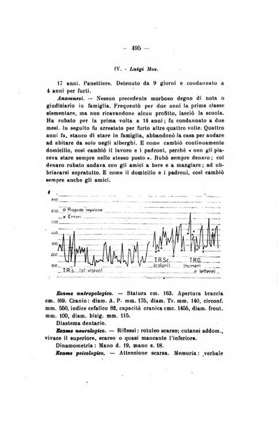 Archivio di antropologia criminale, psichiatria e medicina legale organo ufficiale della Associazione italiana di medicina legale e delle assicurazioni