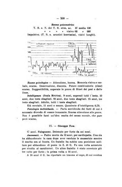 Archivio di antropologia criminale, psichiatria e medicina legale organo ufficiale della Associazione italiana di medicina legale e delle assicurazioni