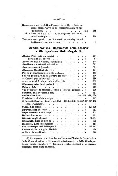 Archivio di antropologia criminale, psichiatria e medicina legale organo ufficiale della Associazione italiana di medicina legale e delle assicurazioni