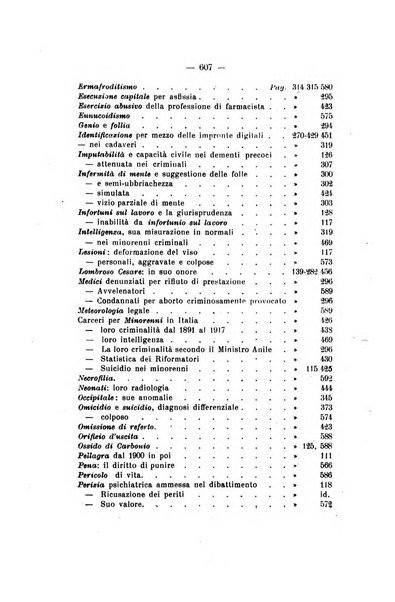 Archivio di antropologia criminale, psichiatria e medicina legale organo ufficiale della Associazione italiana di medicina legale e delle assicurazioni