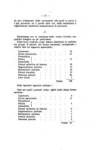 Archivio di antropologia criminale, psichiatria e medicina legale organo ufficiale della Associazione italiana di medicina legale e delle assicurazioni