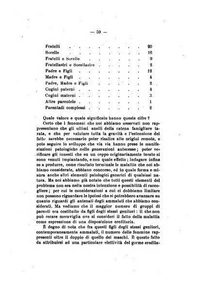 Archivio di antropologia criminale, psichiatria e medicina legale organo ufficiale della Associazione italiana di medicina legale e delle assicurazioni