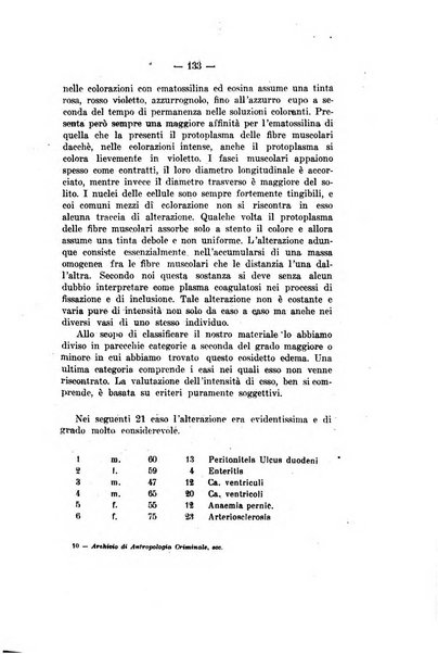 Archivio di antropologia criminale, psichiatria e medicina legale organo ufficiale della Associazione italiana di medicina legale e delle assicurazioni