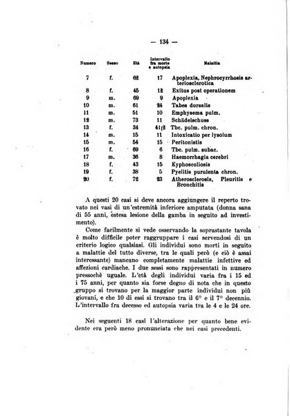 Archivio di antropologia criminale, psichiatria e medicina legale organo ufficiale della Associazione italiana di medicina legale e delle assicurazioni