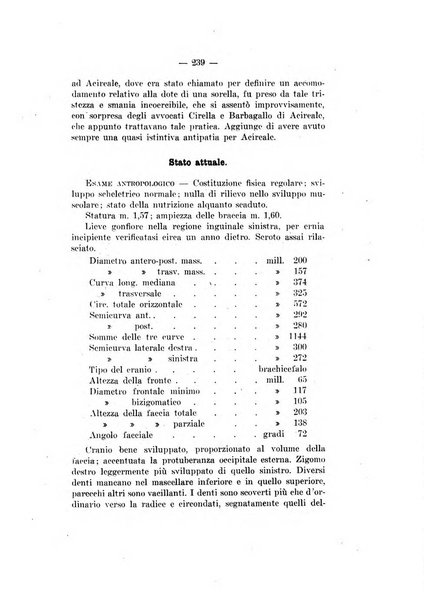 Archivio di antropologia criminale, psichiatria e medicina legale organo ufficiale della Associazione italiana di medicina legale e delle assicurazioni