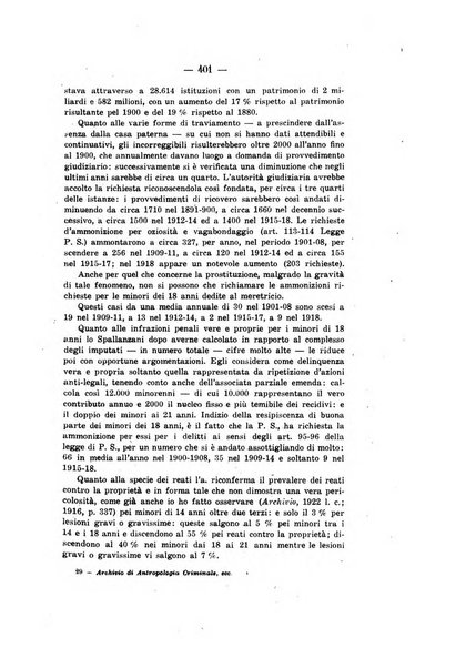 Archivio di antropologia criminale, psichiatria e medicina legale organo ufficiale della Associazione italiana di medicina legale e delle assicurazioni